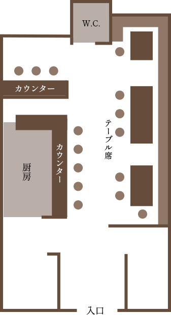 layout map